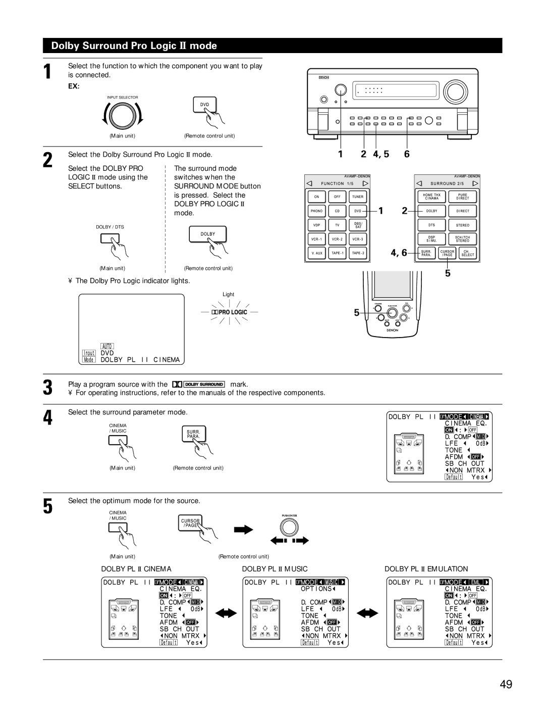 Denon AVR-4802 manual Dolby Surround Pro Logic II mode, Dolby PRO Logic 