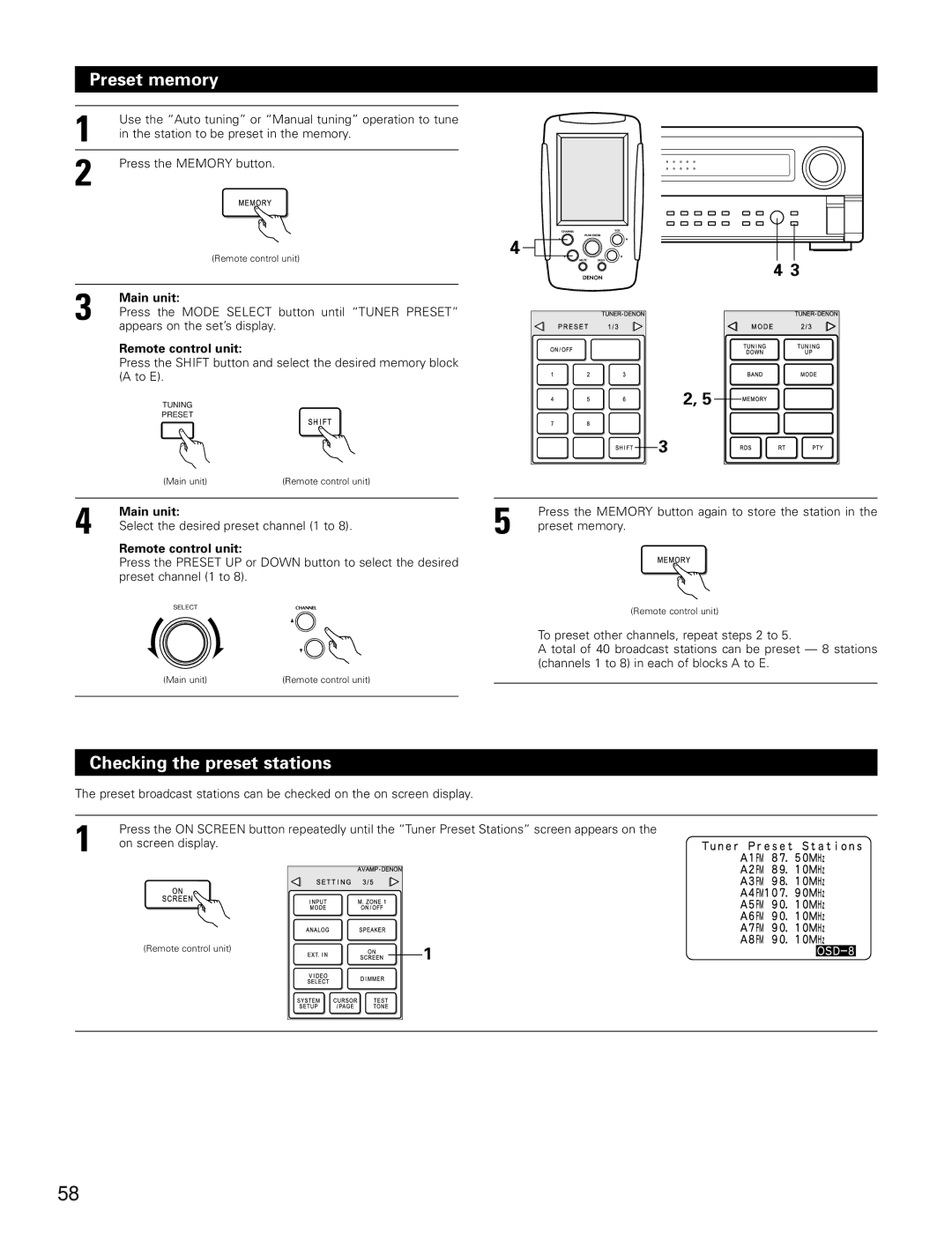 Denon AVR-4802 manual Preset memory, Checking the preset stations, Main unit, Remote control unit 