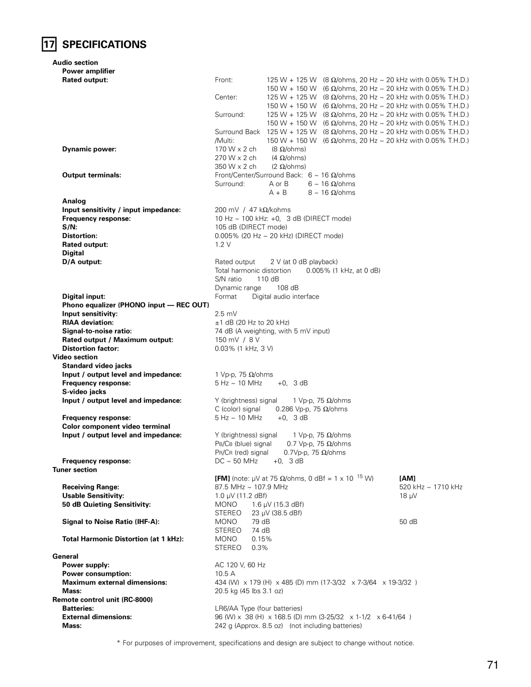 Denon AVR-4802 manual Specifications, Audio section 