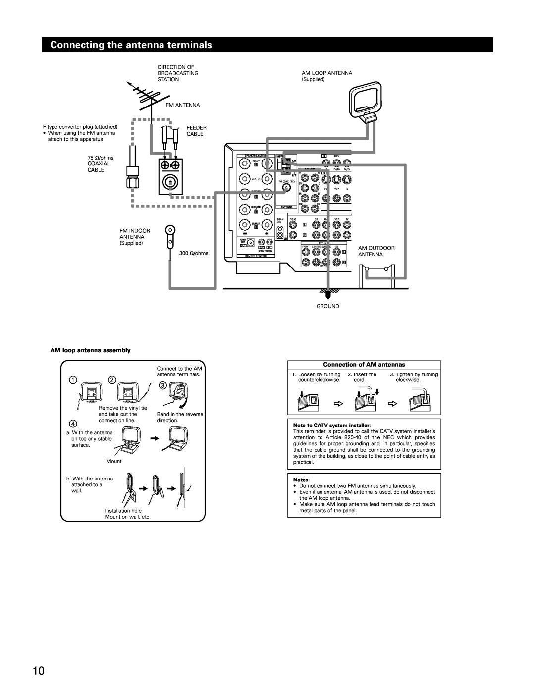 Denon AVR-4802 manual Connecting the antenna terminals, AM loop antenna assembly, Connection of AM antennas, Notes 