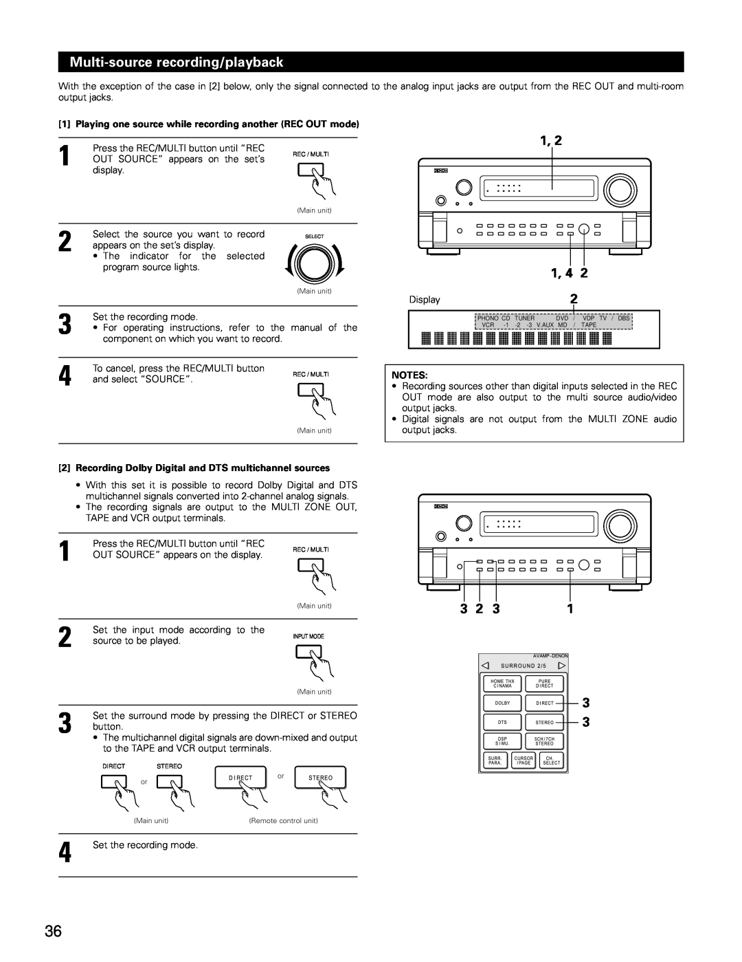 Denon AVR-4802 manual Multi-sourcerecording/playback 