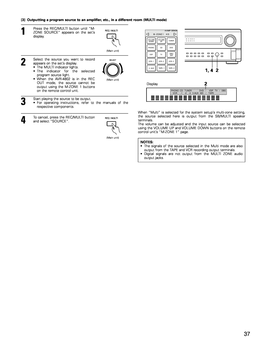 Denon AVR-4802 manual Display, Notes 