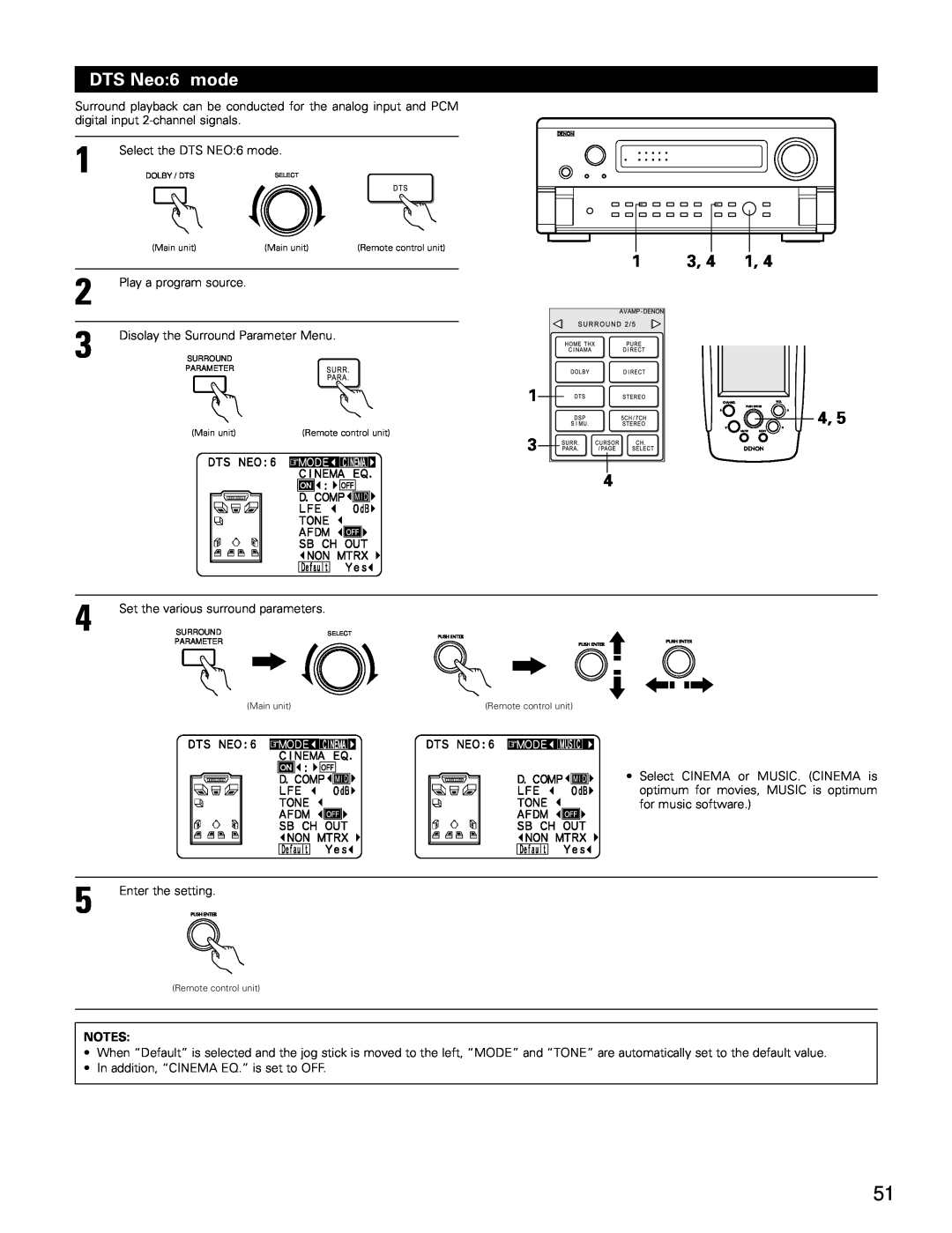 Denon AVR-4802 manual DTS Neo 6 mode 
