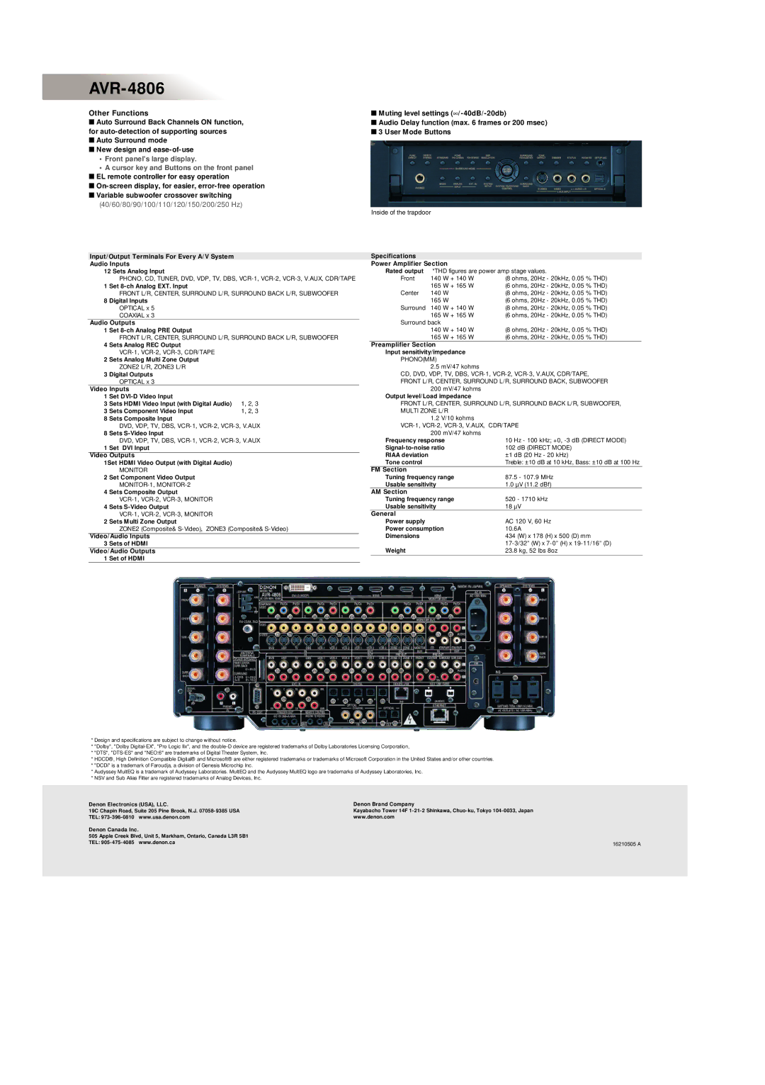 Denon AVR-4806 manual Other Functions 