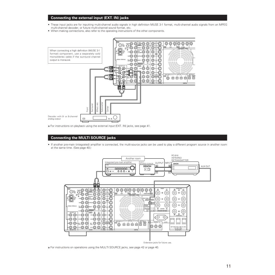 Denon AVR-5700 manual Connecting the external input EXT. in jacks, Connecting the Multi Source jacks 