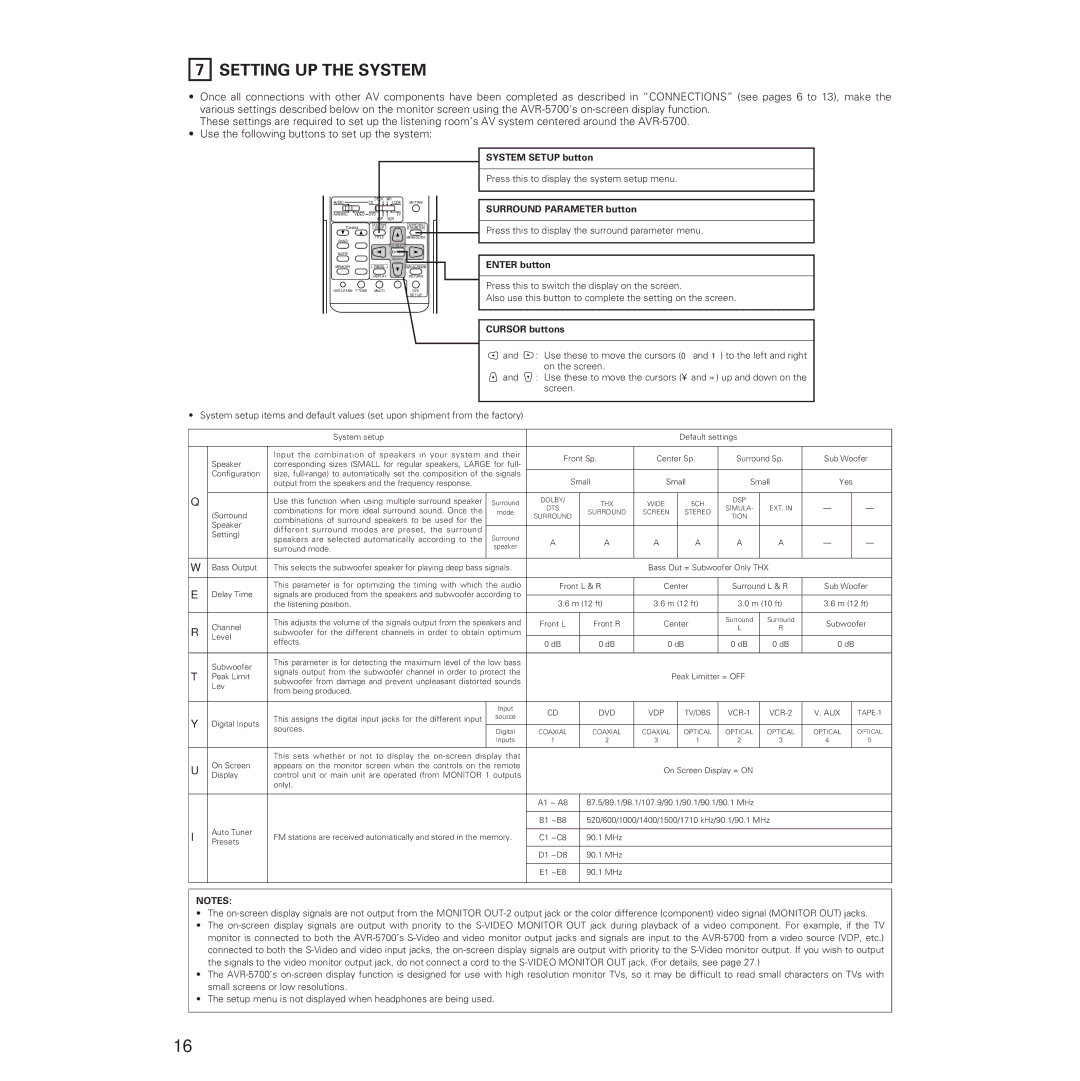 Denon AVR-5700 manual Setting UP the System, System Setup button, Surround Parameter button, Enter button, Cursor buttons 