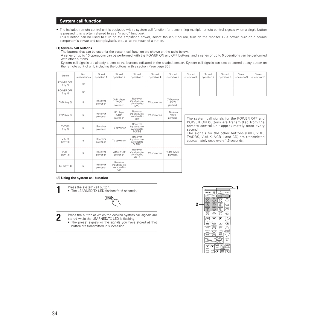 Denon AVR-5700 manual System call function, System call buttons, Using the system call function 