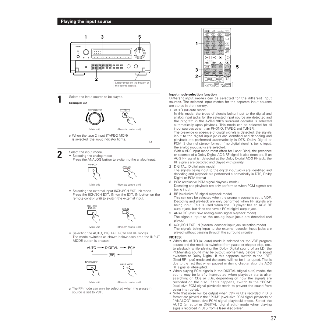 Denon AVR-5700 Playing the input source, Select the input source to be played, Input mode selection function, Example CD 