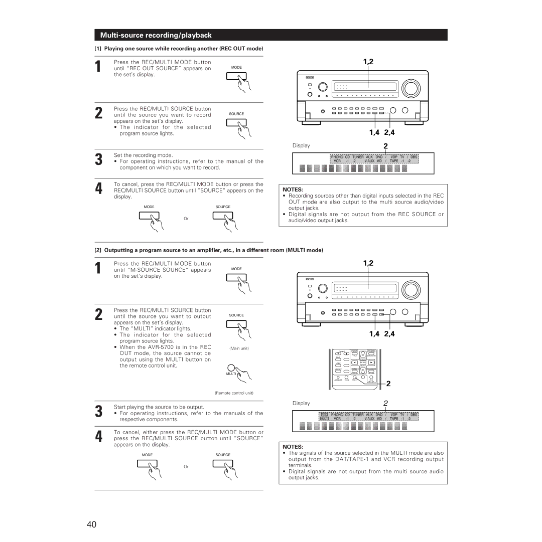 Denon AVR-5700 manual Multi-source recording/playback, Playing one source while recording another REC OUT mode 