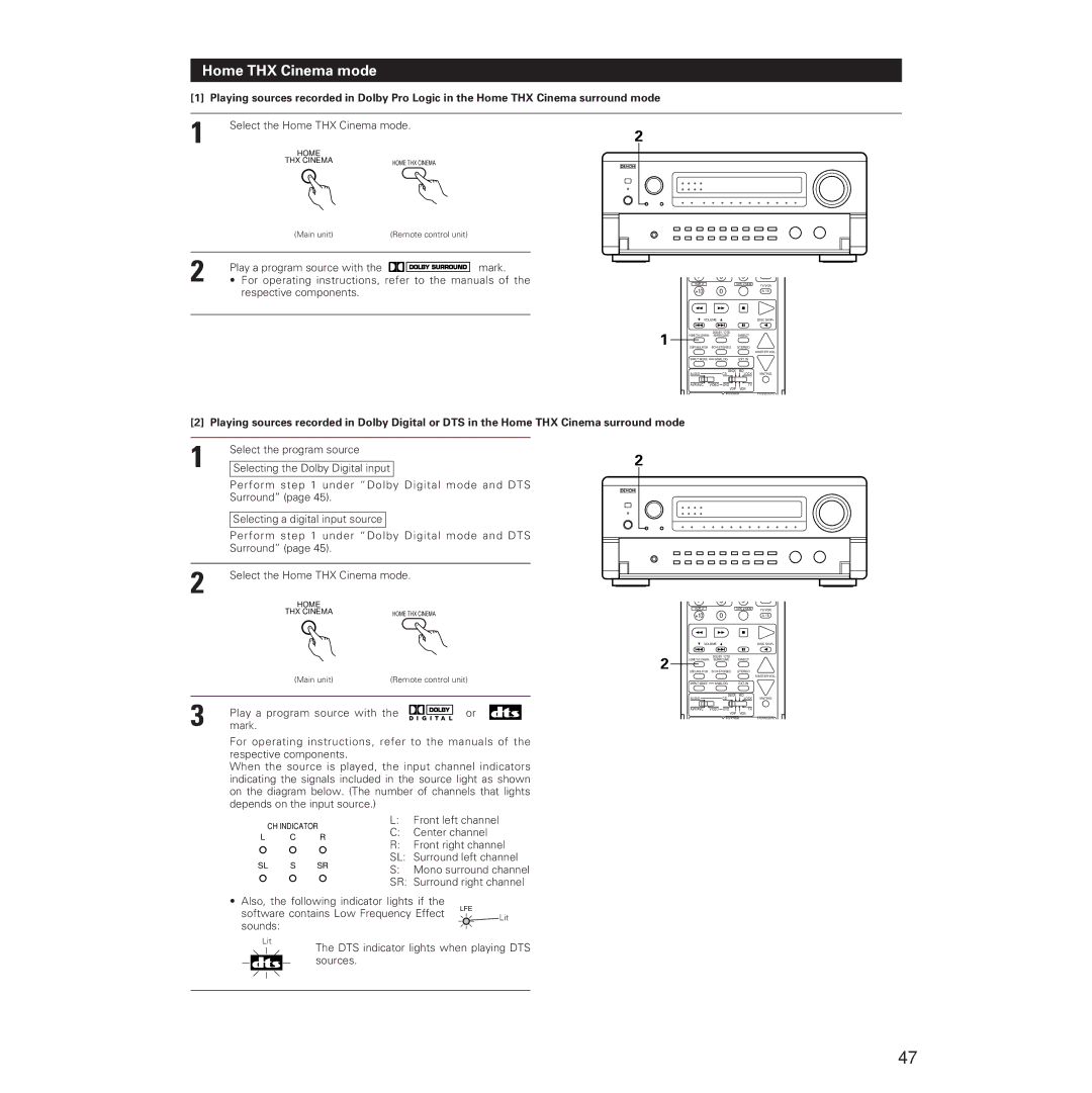 Denon AVR-5700 manual Home THX Cinema mode 