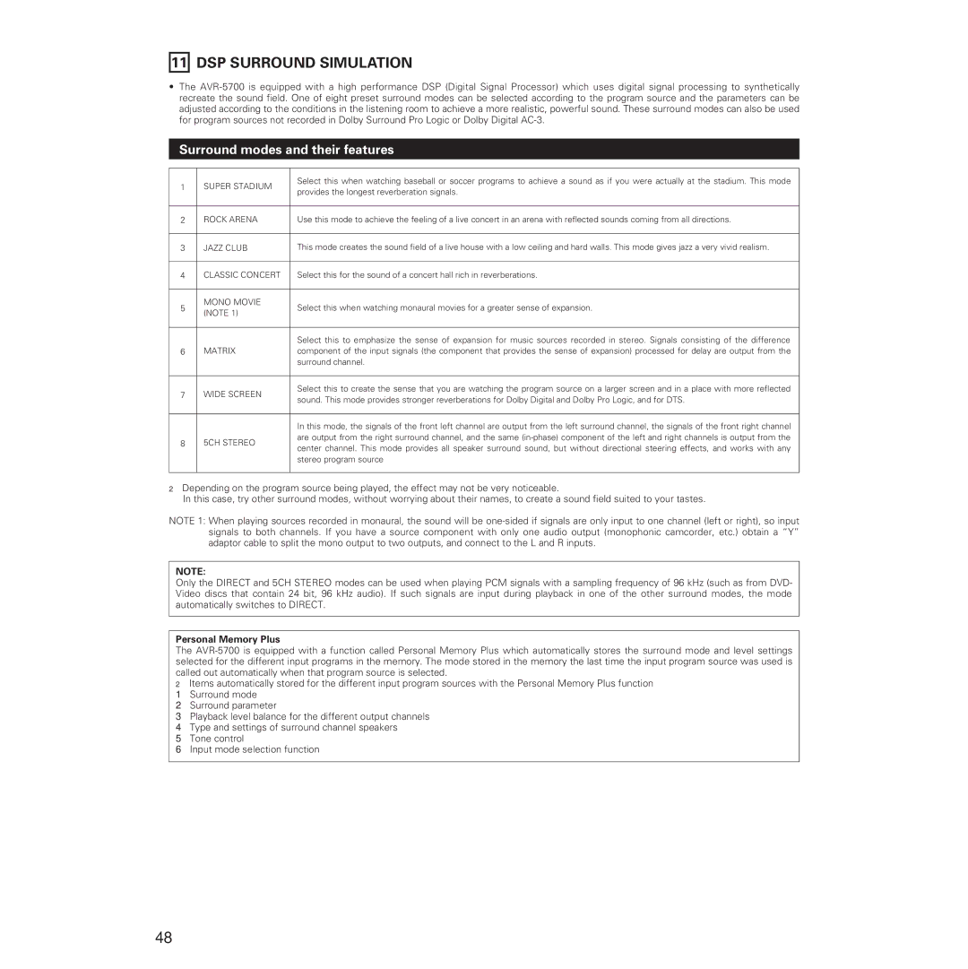 Denon AVR-5700 manual DSP Surround Simulation, Surround modes and their features, Personal Memory Plus 