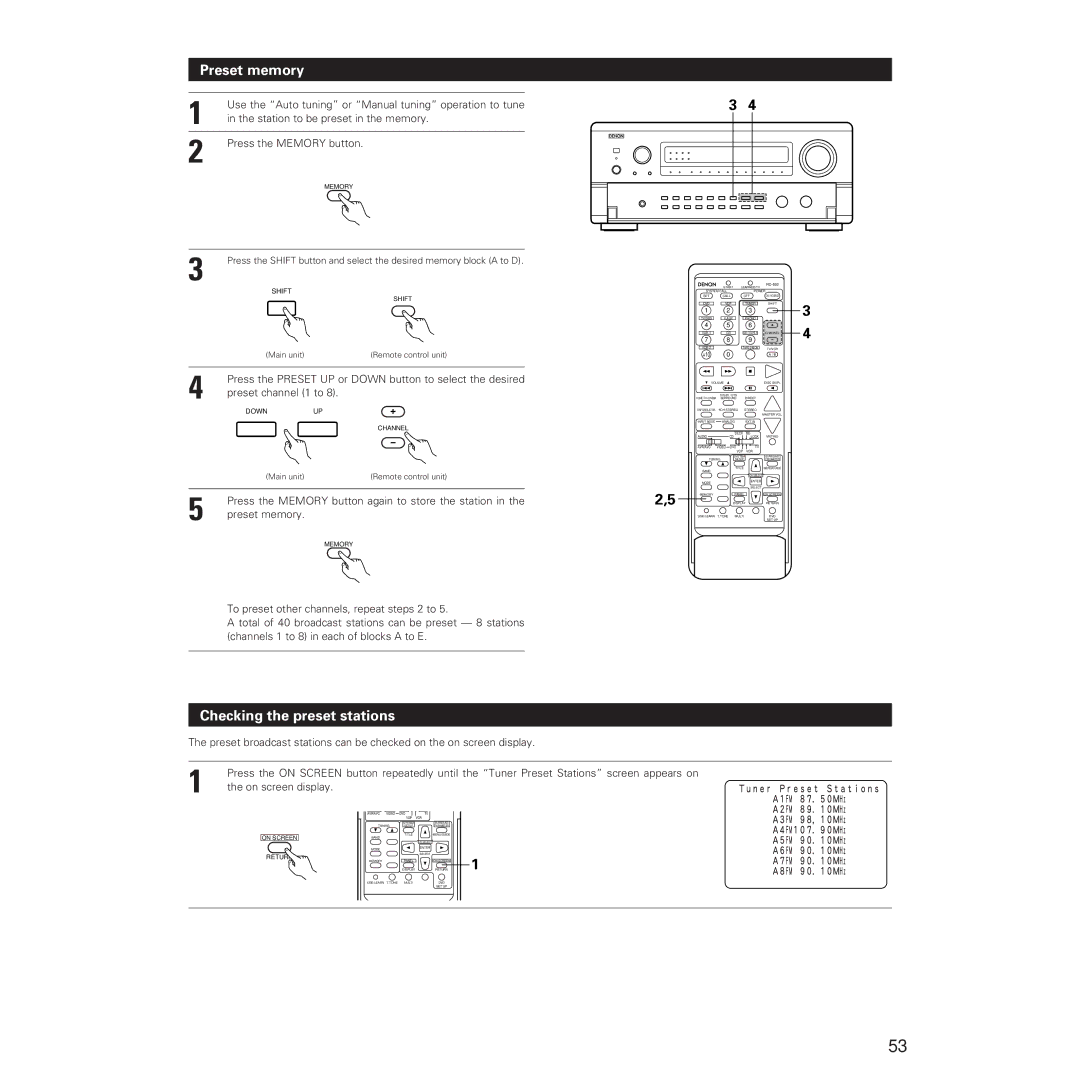 Denon AVR-5700 manual Checking the preset stations 