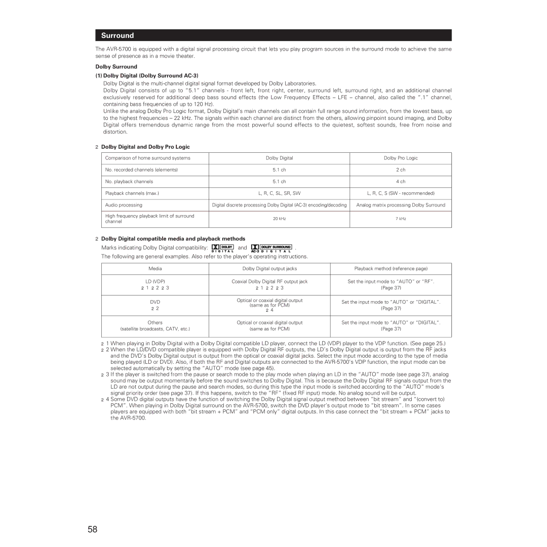 Denon AVR-5700 manual Dolby Surround Dolby Digital Dolby Surround AC-3, 2Dolby Digital and Dolby Pro Logic 