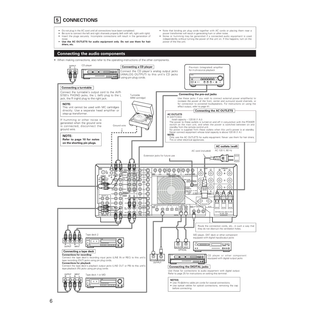 Denon AVR-5700 manual Connections, Connecting the audio components 