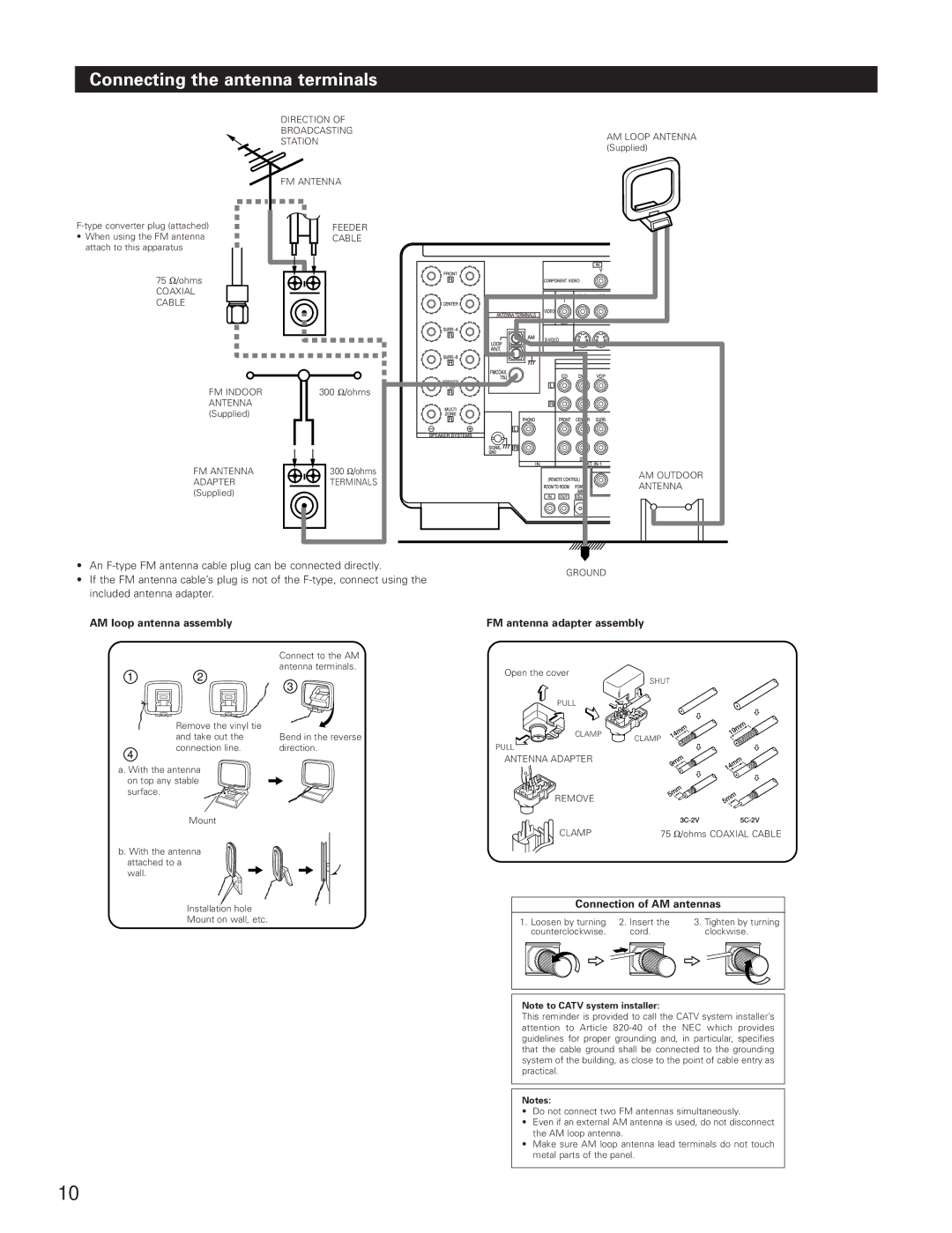 Denon AVR-5800 operating instructions Connecting the antenna terminals, FM antenna adapter assembly 