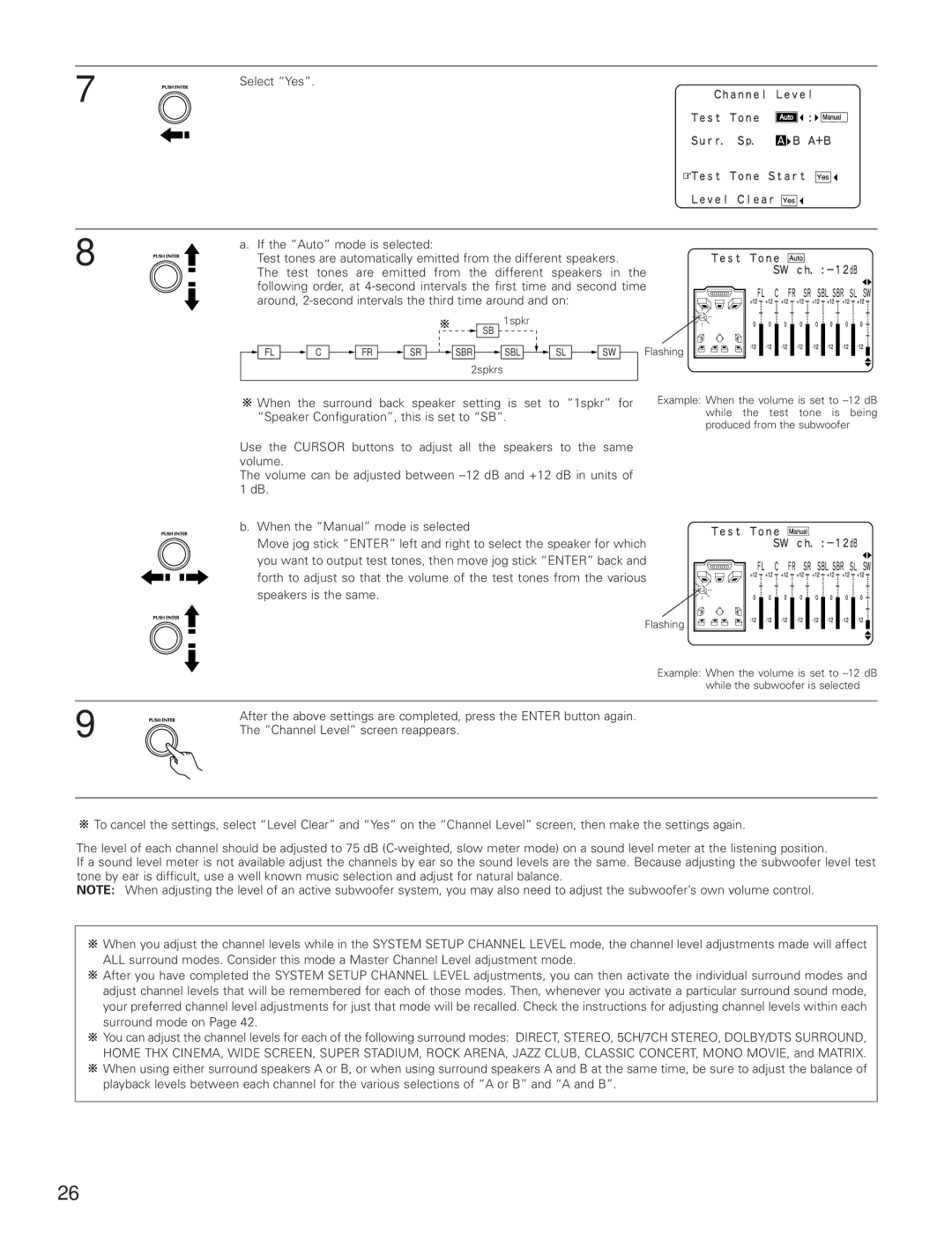 Denon AVR-5800 operating instructions Channel Level screen reappears 