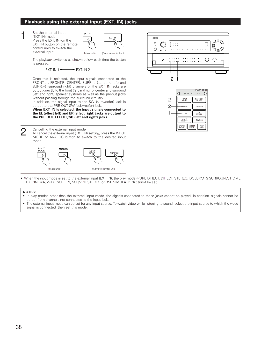 Denon AVR-5800 Playback using the external input EXT. in jacks, PRE OUT EFFECT/SB left and right jacks 