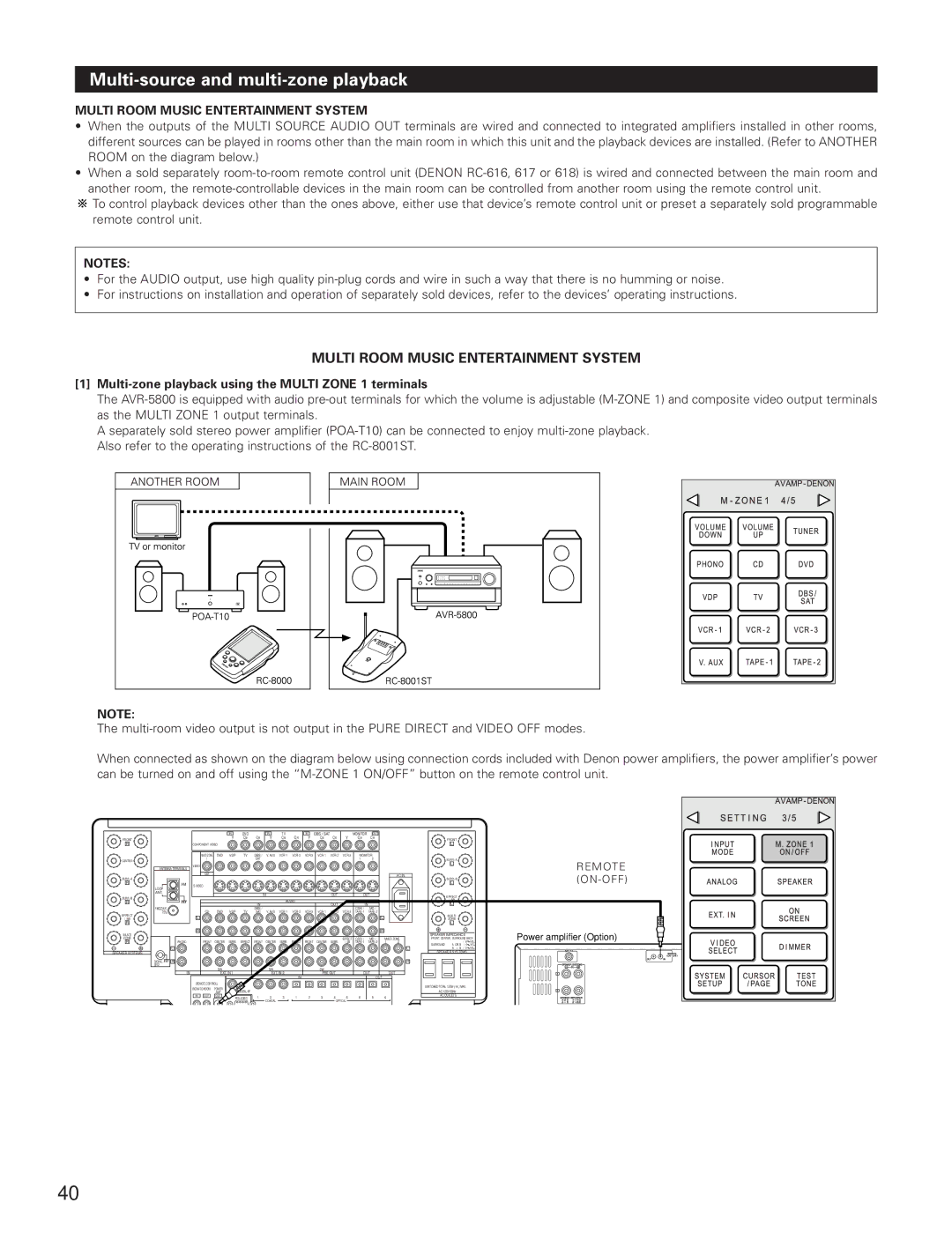 Denon AVR-5800 Multi-source and multi-zone playback, Multi-zone playback using the Multi Zone 1 terminals 