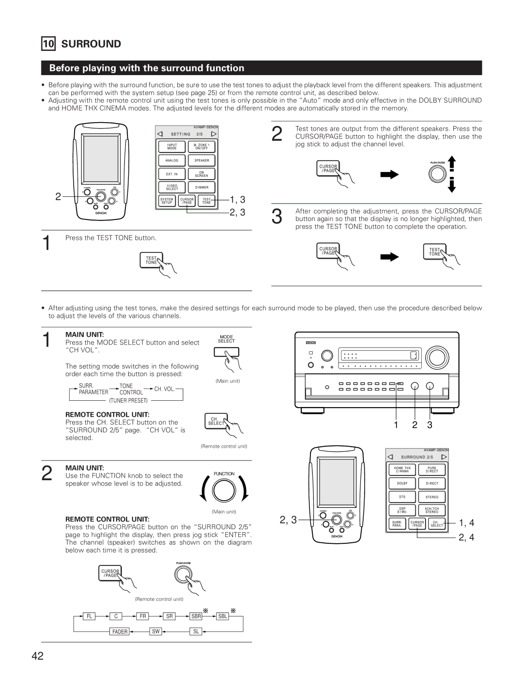 Denon AVR-5800 operating instructions Surround, Before playing with the surround function 