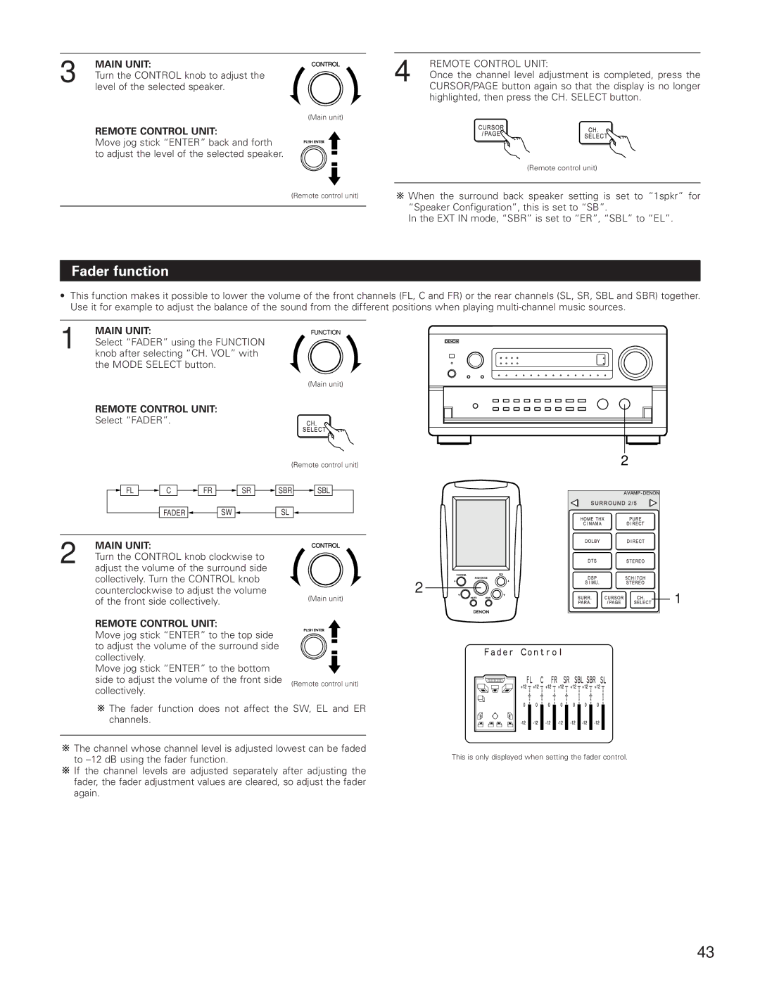 Denon AVR-5800 operating instructions Fader function, Remote Control Unit 