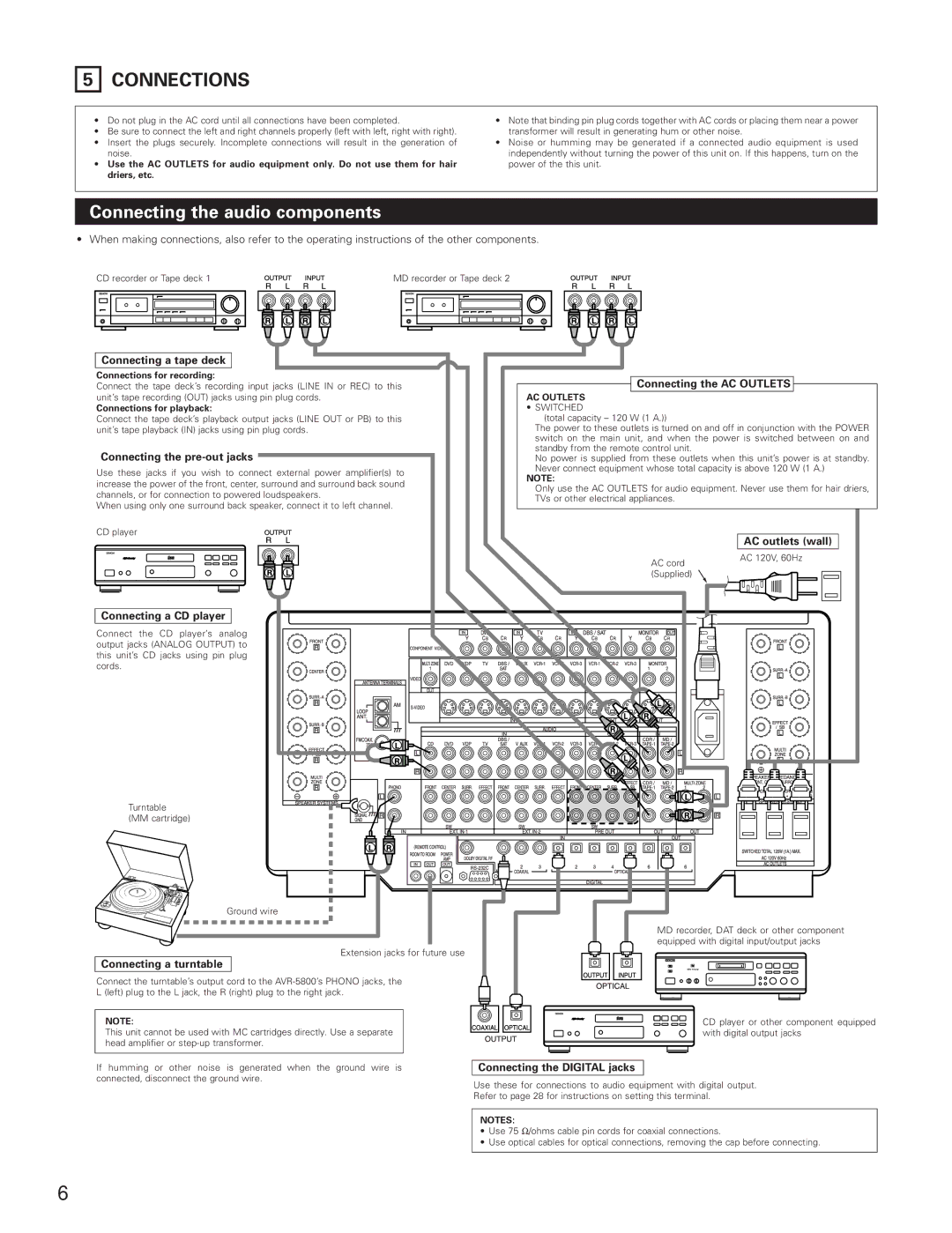 Denon AVR-5800 operating instructions Connections, Connecting the audio components 