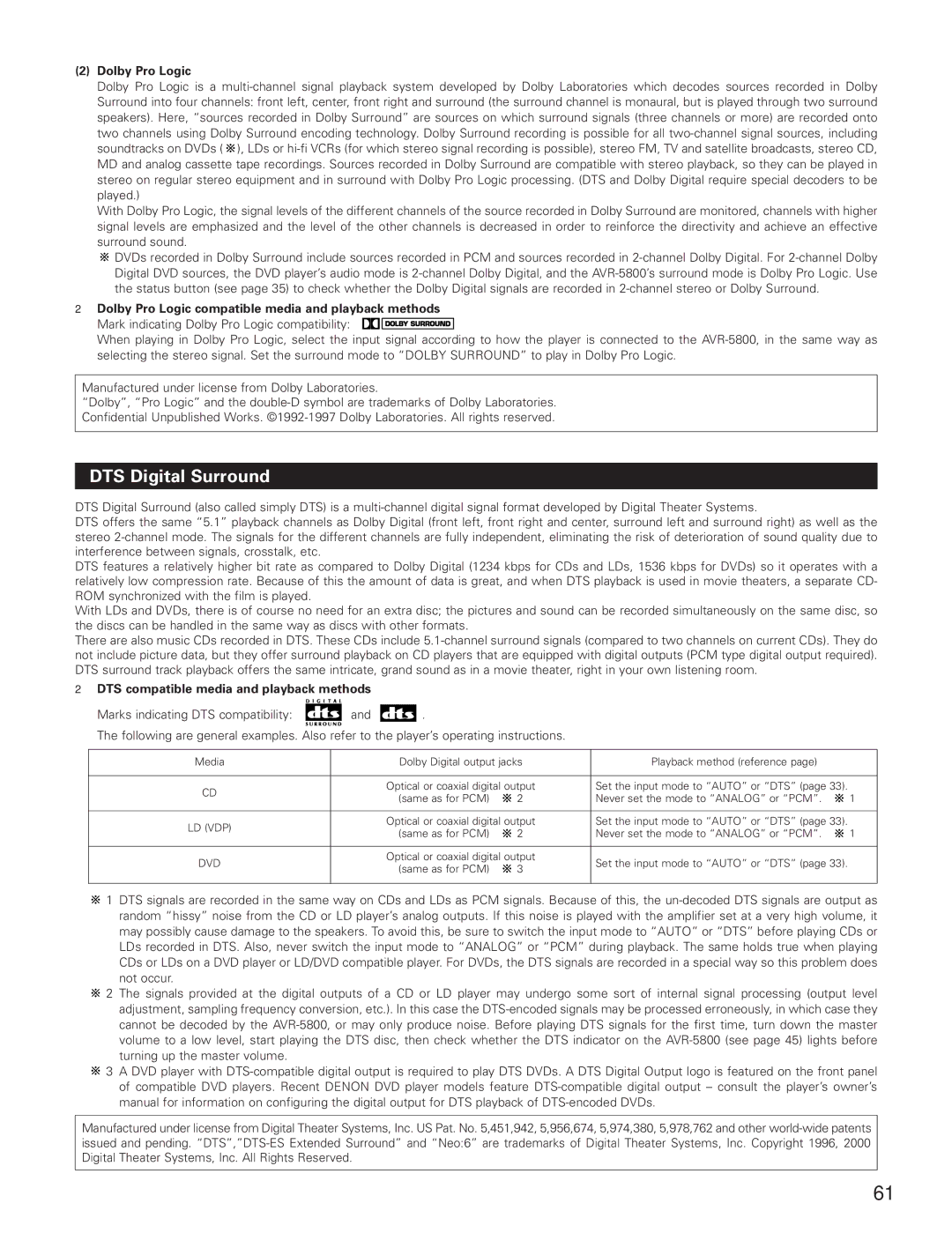 Denon AVR-5800 operating instructions DTS Digital Surround, Dolby Pro Logic compatible media and playback methods 