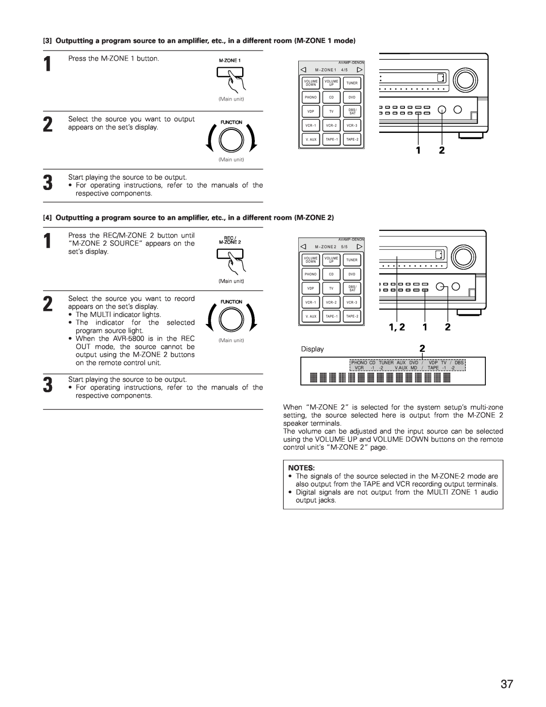 Denon AVR-5800 operating instructions Press the M-ZONE1 button 