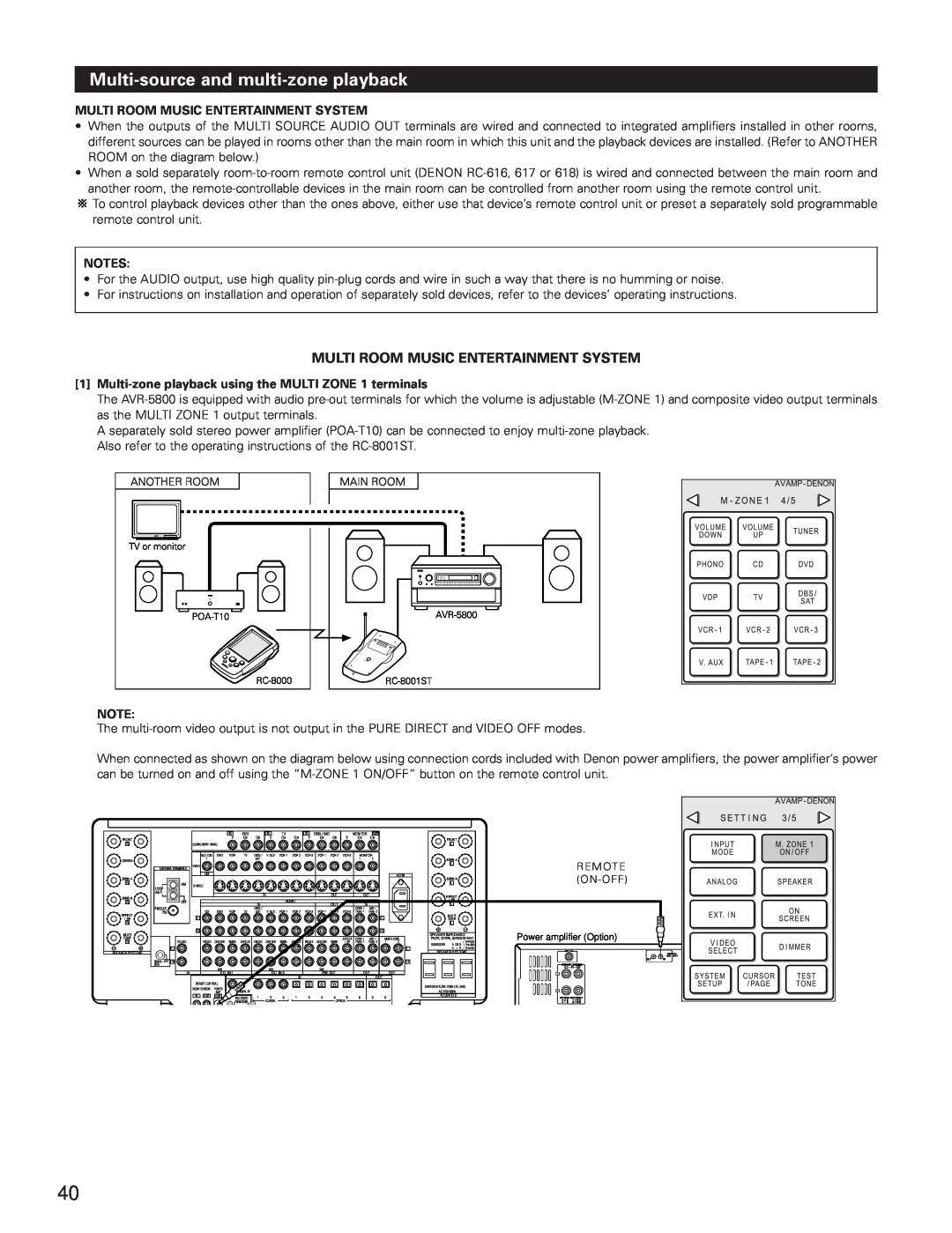 Denon AVR-5800 operating instructions Multi-sourceand multi-zoneplayback, Multi Room Music Entertainment System 