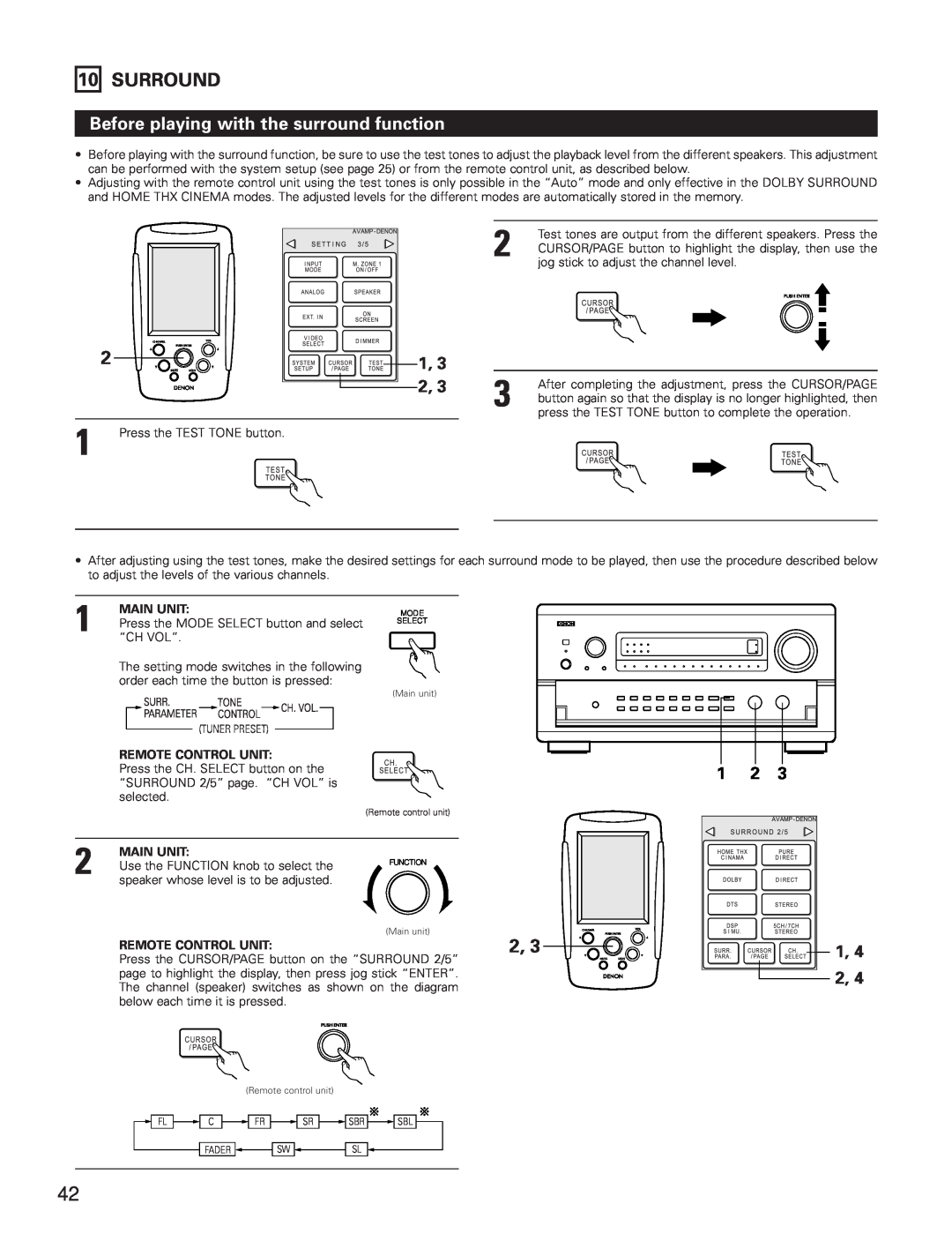 Denon AVR-5800 operating instructions Surround, Before playing with the surround function, Main Unit, Remote Control Unit 