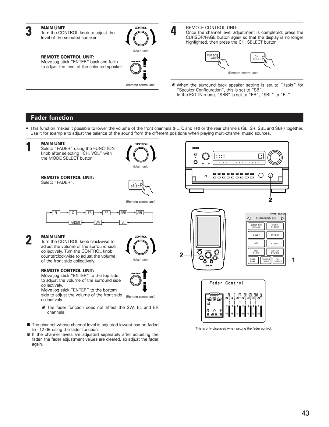 Denon AVR-5800 operating instructions Fader function, Main Unit, Remote Control Unit 