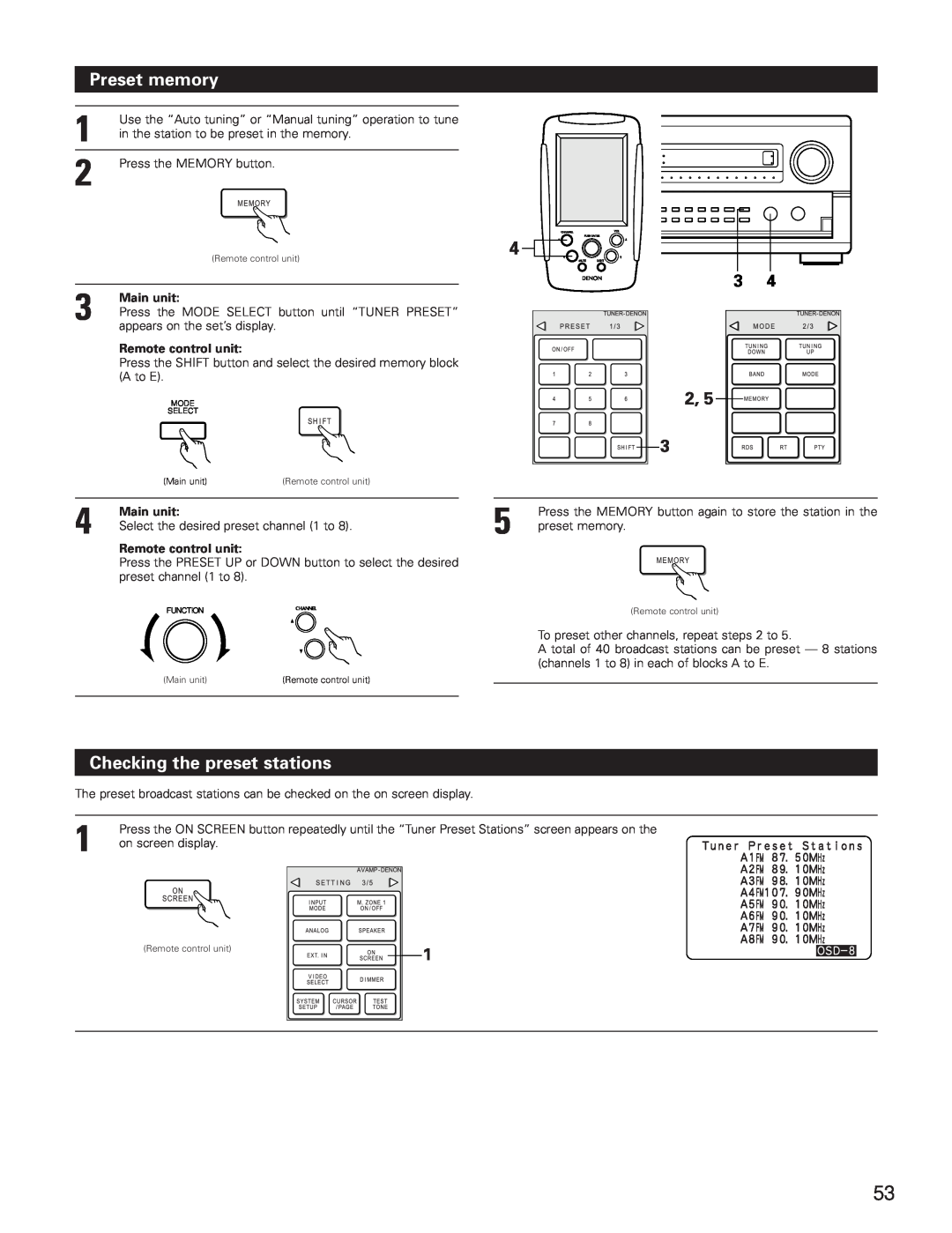 Denon AVR-5800 operating instructions Preset memory, Checking the preset stations, Main unit, Remote control unit 