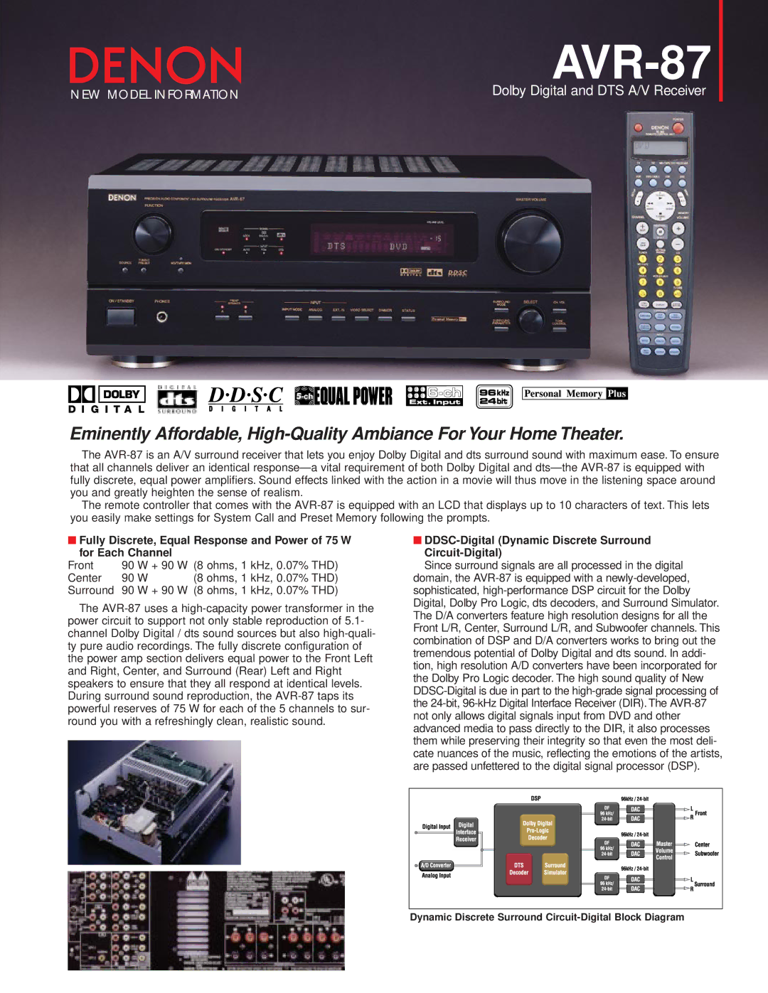 Denon AVR-87 manual DDSC-Digital Dynamic Discrete Surround Circuit-Digital 