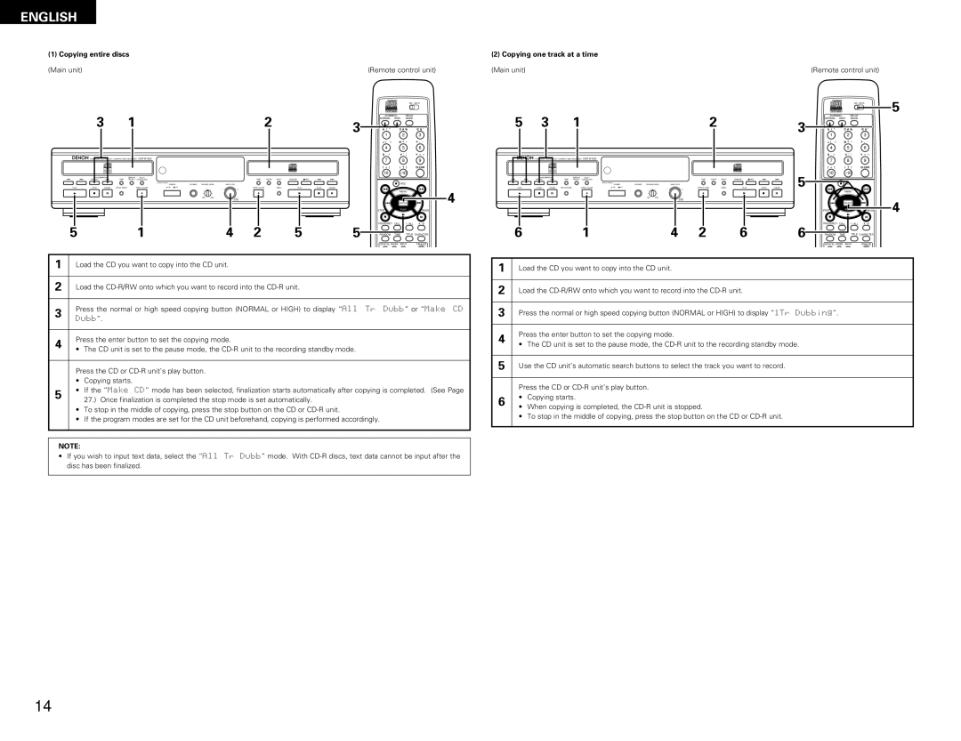 Denon CDR-W1500 operating instructions Copying entire discs, Copying one track at a time 