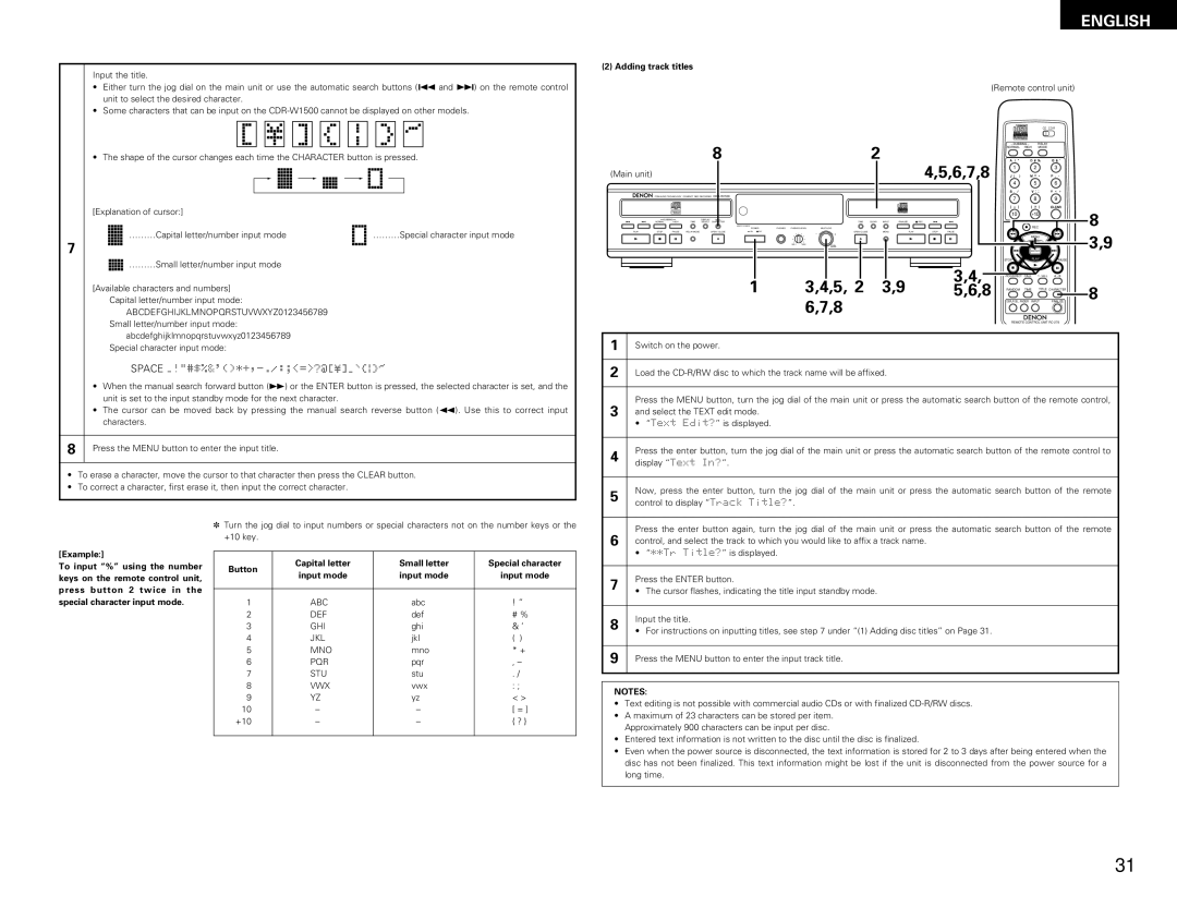 Denon CDR-W1500 Adding track titles, Example, Input mode Keys on the remote control unit, Press button 2 twice 