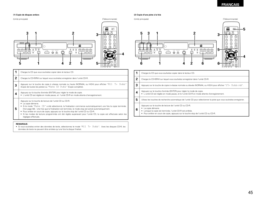 Denon CDR-W1500 operating instructions Copie de disques entiers, Copie dune piste à la fois 