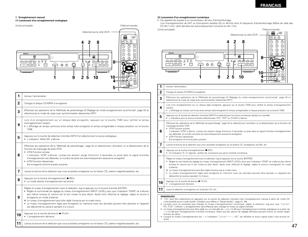 Denon CDR-W1500 Unité principale Télécommande Sélectionnez le côté CD-R, Lancement dun enregistrement numérique 