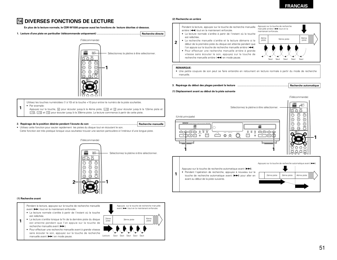 Denon CDR-W1500 operating instructions Diverses Fonctions DE Lecture, Recherche avant 