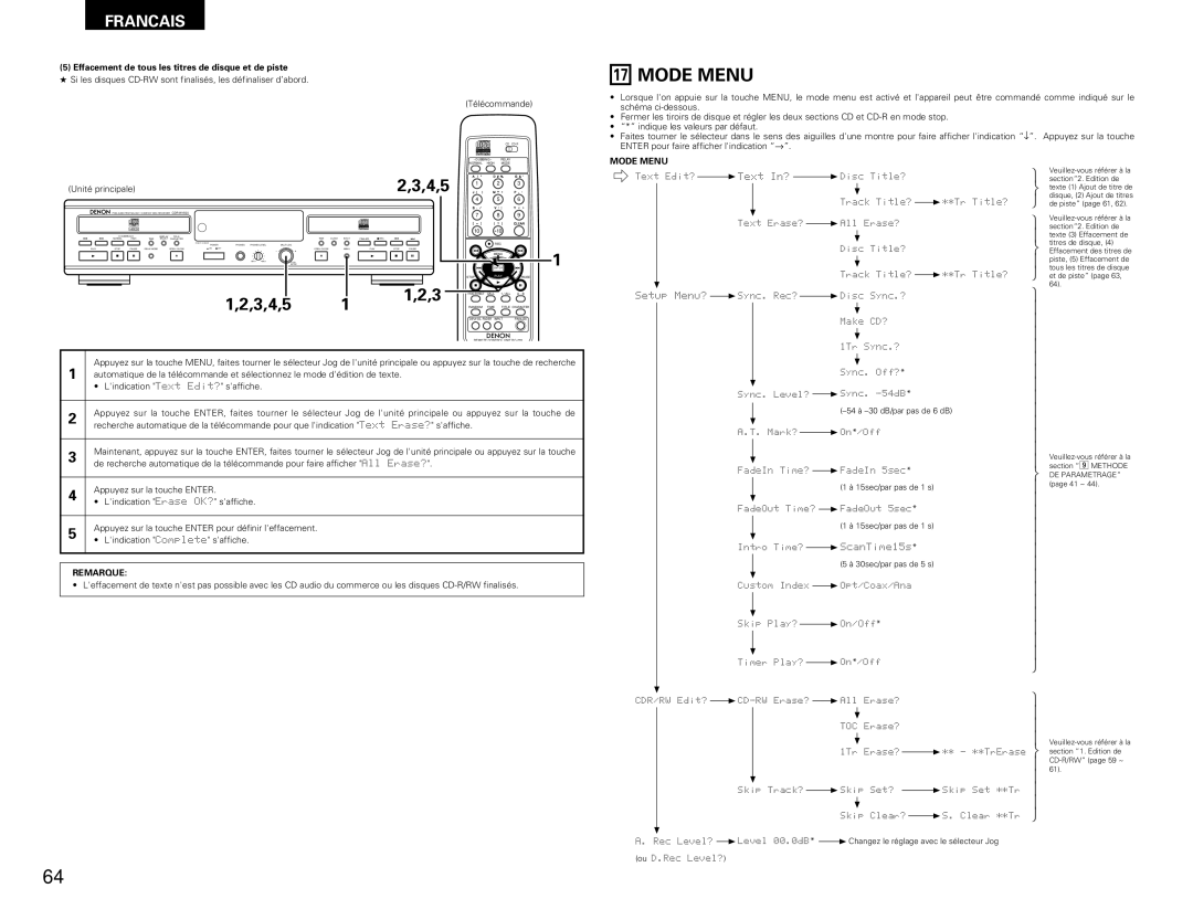 Denon CDR-W1500 operating instructions Mode Menu, Effacement de tous les titres de disque et de piste 