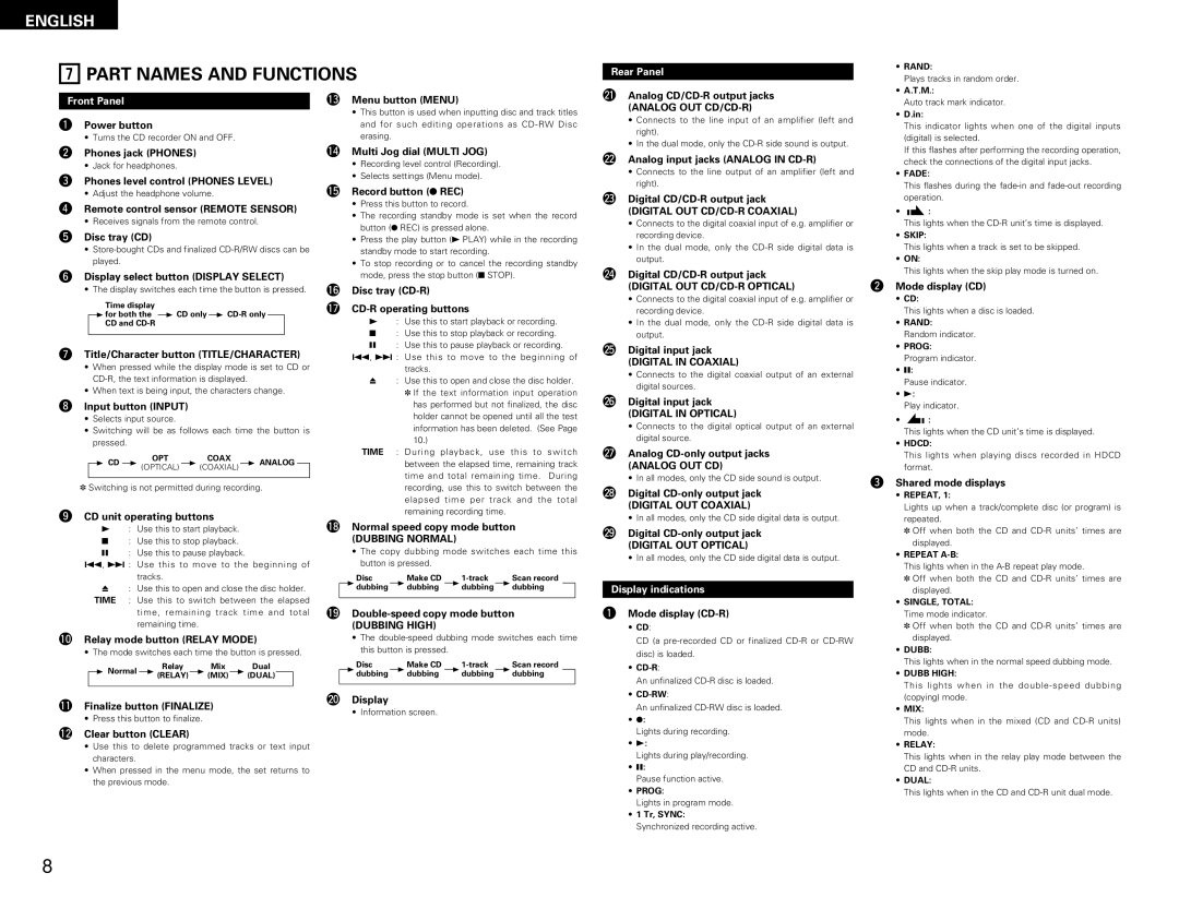 Denon CDR-W1500 operating instructions Part Names and Functions, Rear Panel, Front Panel, Display indications 