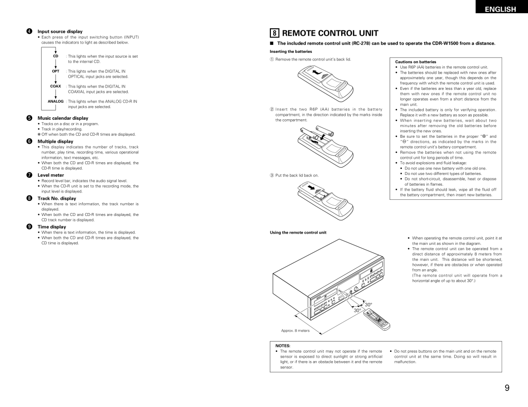 Denon CDR-W1500 operating instructions Remote Control Unit 