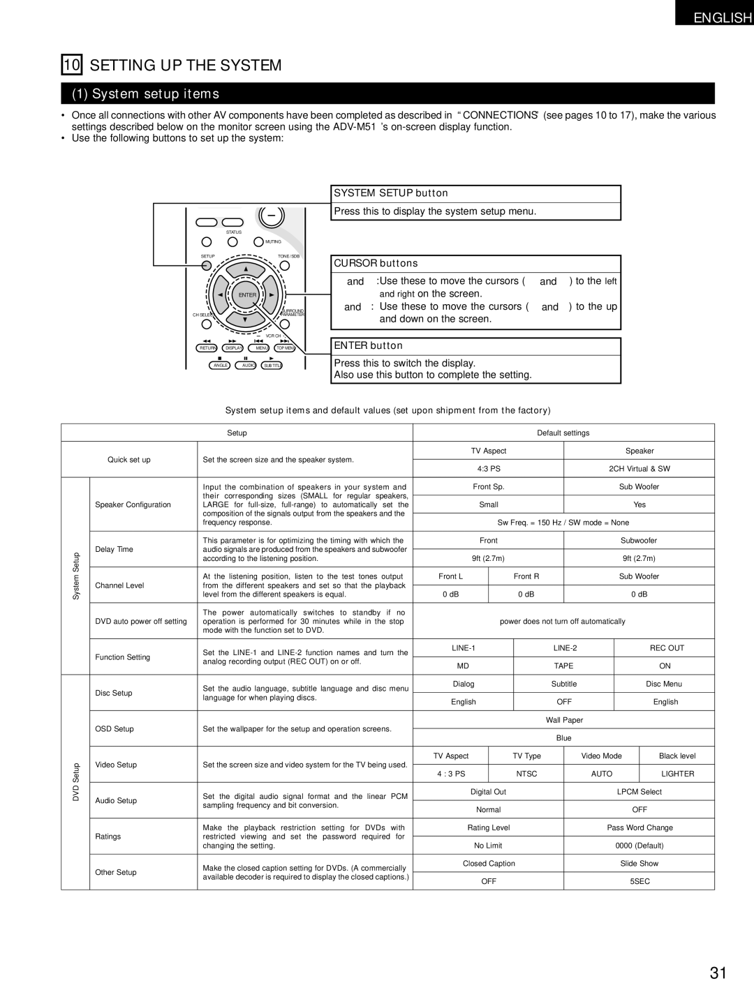 Denon ADV-M51 manual Setting UP the System, System setup items, System Setup button, Cursor buttons, Enter button 