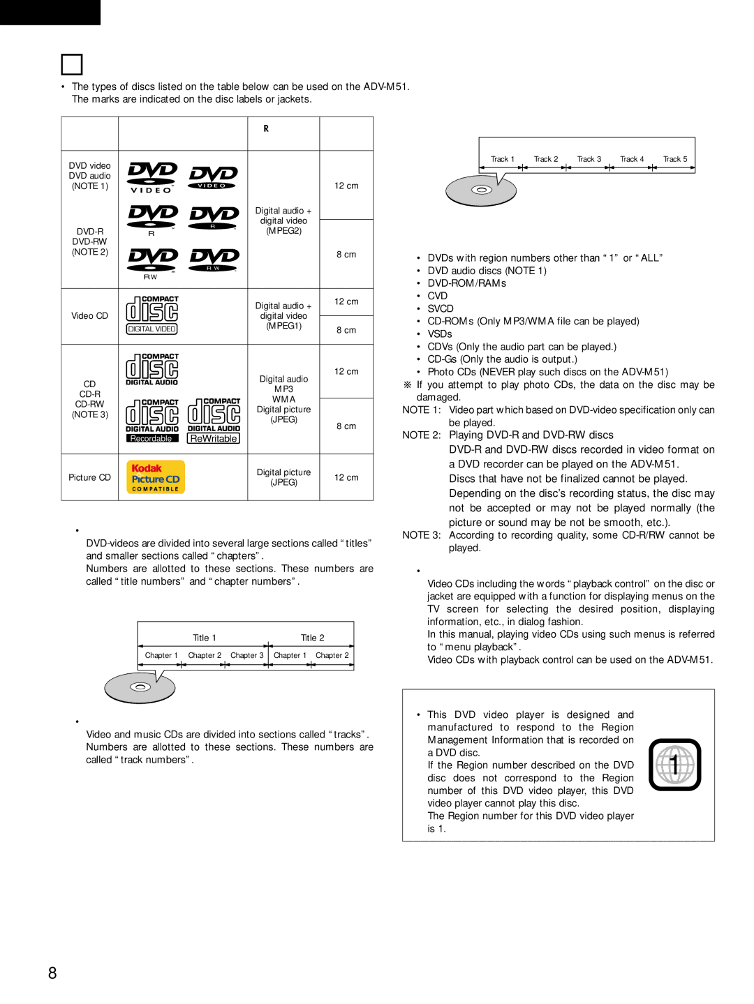 Denon D-M51DVS, ADVM51, ADV-M51 manual Disc terminology Titles and chapters DVD-videos, CVD Svcd, Playback control video CDs 