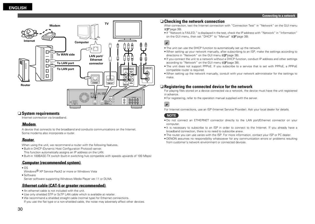 Denon DBP-2012UDCI NnChecking the network connection, NnRegistering the connected device for the network, Modem, Router 