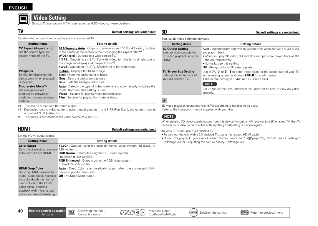 Denon DBP-2012UDCI owner manual Video Setting 