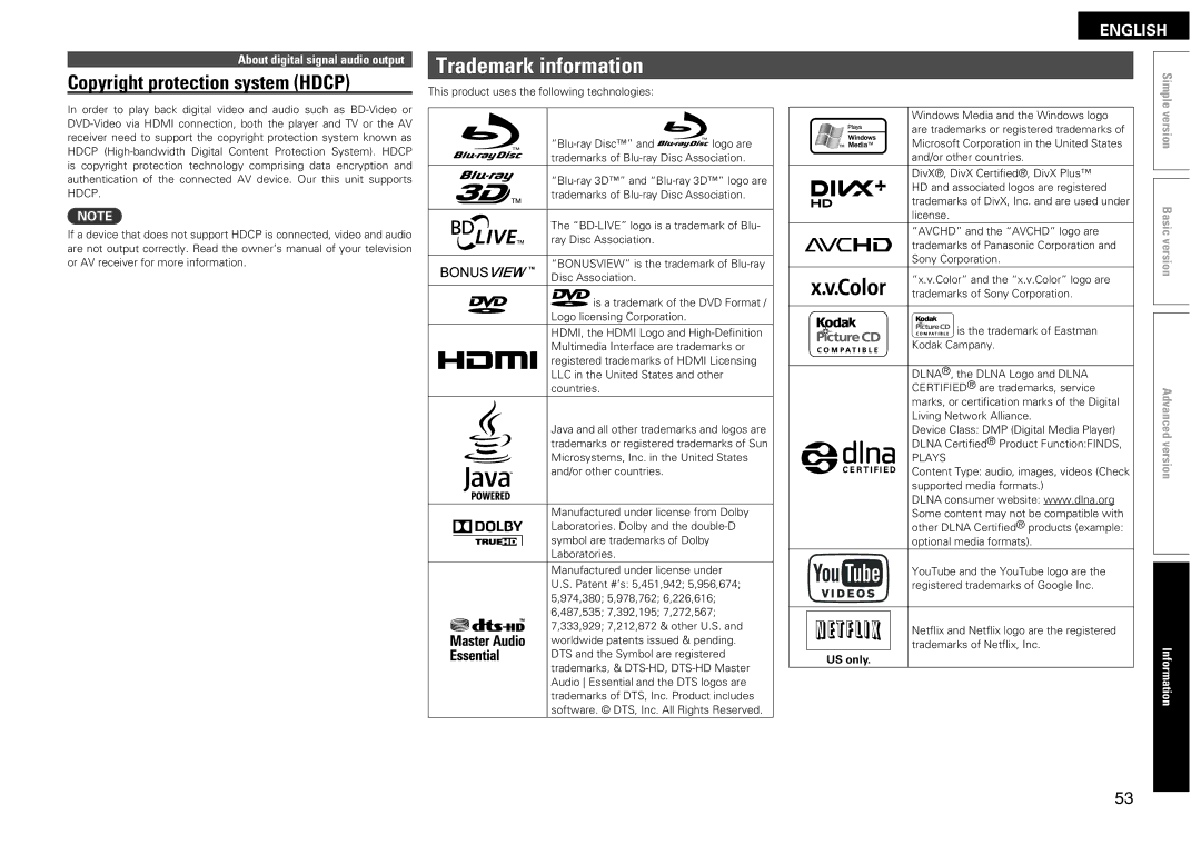 Denon DBP-2012UDCI owner manual Trademark information, Copyright protection system Hdcp, US only 