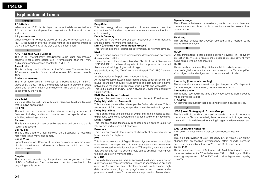 Denon DBP-2012UDCI owner manual Explanation of Terms 