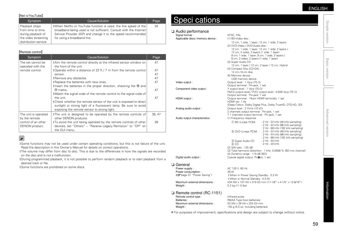 Denon DBP-2012UDCI owner manual Specifications, Nn Audio performance, Nn General, Nn Remote control RC-1151 