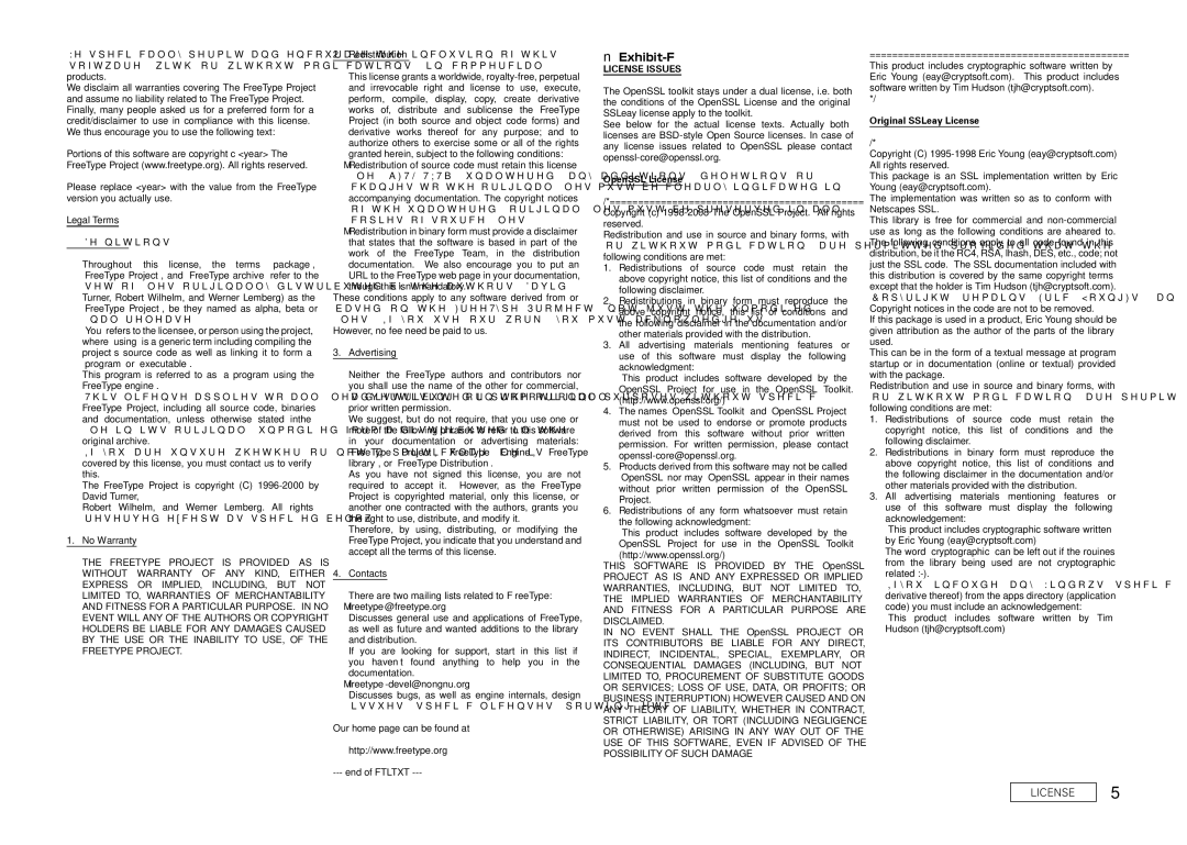 Denon DBP-2012UDCI owner manual Exhibit-F, License Issues 