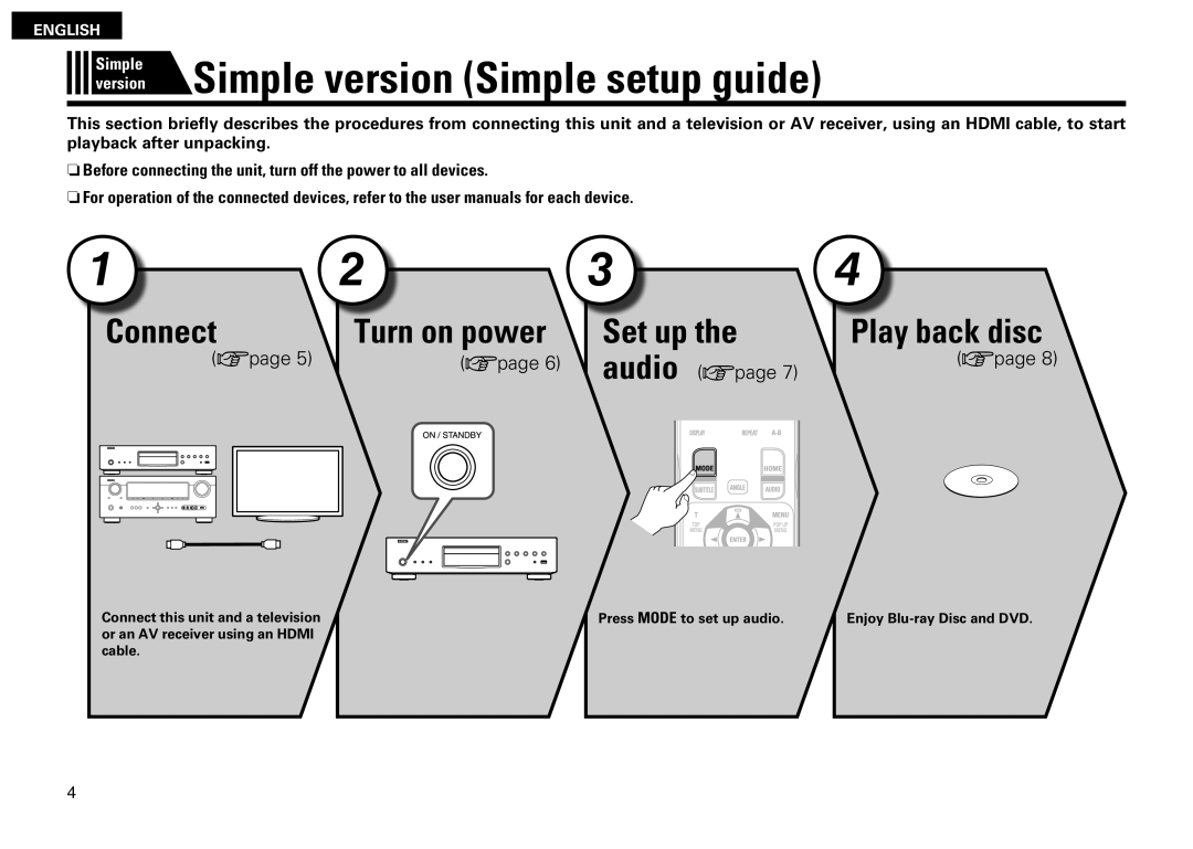 Denon DBP-2012UDCI owner manual Simple version Simple setup guide 