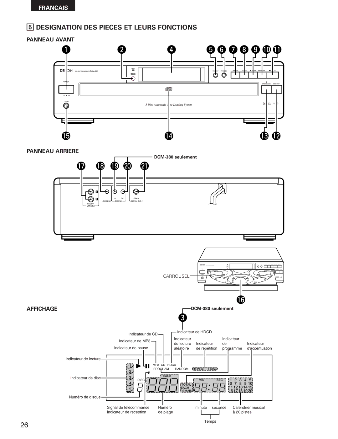 Denon DCM-280 Designation DES Pieces ET Leurs Fonctions, Panneau Avant, Panneau Arriere, Affichage, DCM-380 seulement 